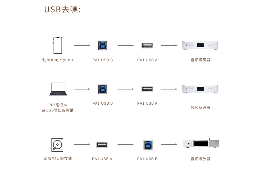 微信截图_20240321125905.png